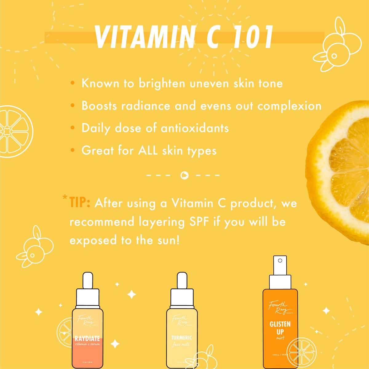 RAYdiate Vitamin C Serum face serum dropper bottle is showcased on a sunny citrus infographic with a lemon slice, highlighting brightening and antioxidant benefits beside Turmeric Face Milk and Glisten Up Mist - a ColourPop Face Serum by Fourth Ray Beauty.